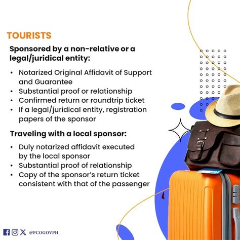 Official Bali Travel Requirements for Filipino Tourists.